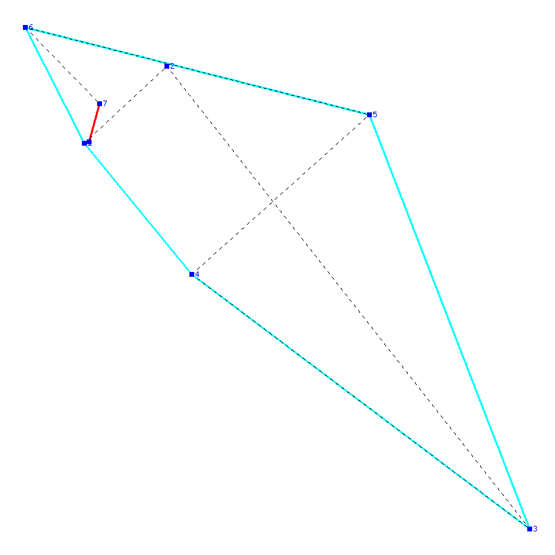 Flugauswertung